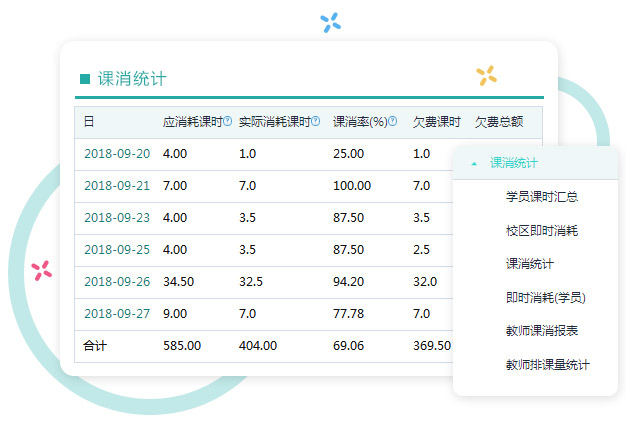 拟开发的校园安全管理系统的网络化,都可以开发