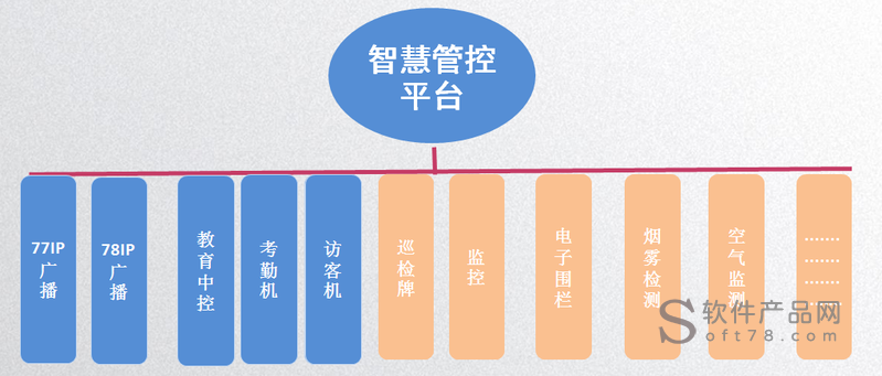 php企业管理系统源码_文章管理php源码_php抽奖系统源码