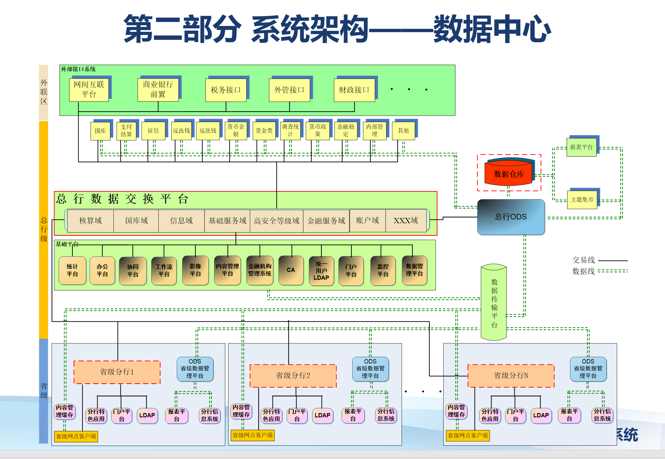 php考勤系统源码_php在线考试系统源码_php云人才系统怎么看源码