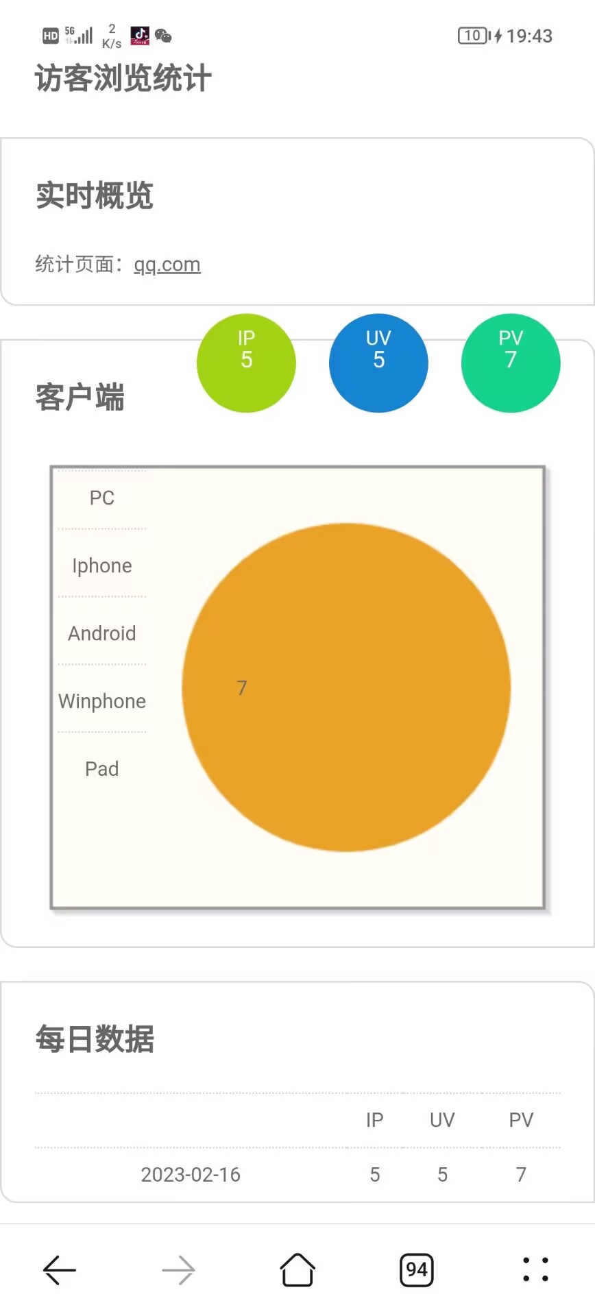旧爱防红系统1.7带后台支持QQ直连生成