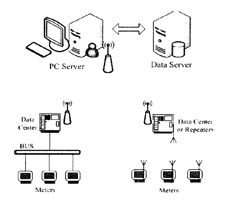 实战突击php项目开发案例整合视频_实战突击:php项目开发案例整合-配套源码_实战突击php项目开发案例整合(第2版)(含dvd光盘1张)