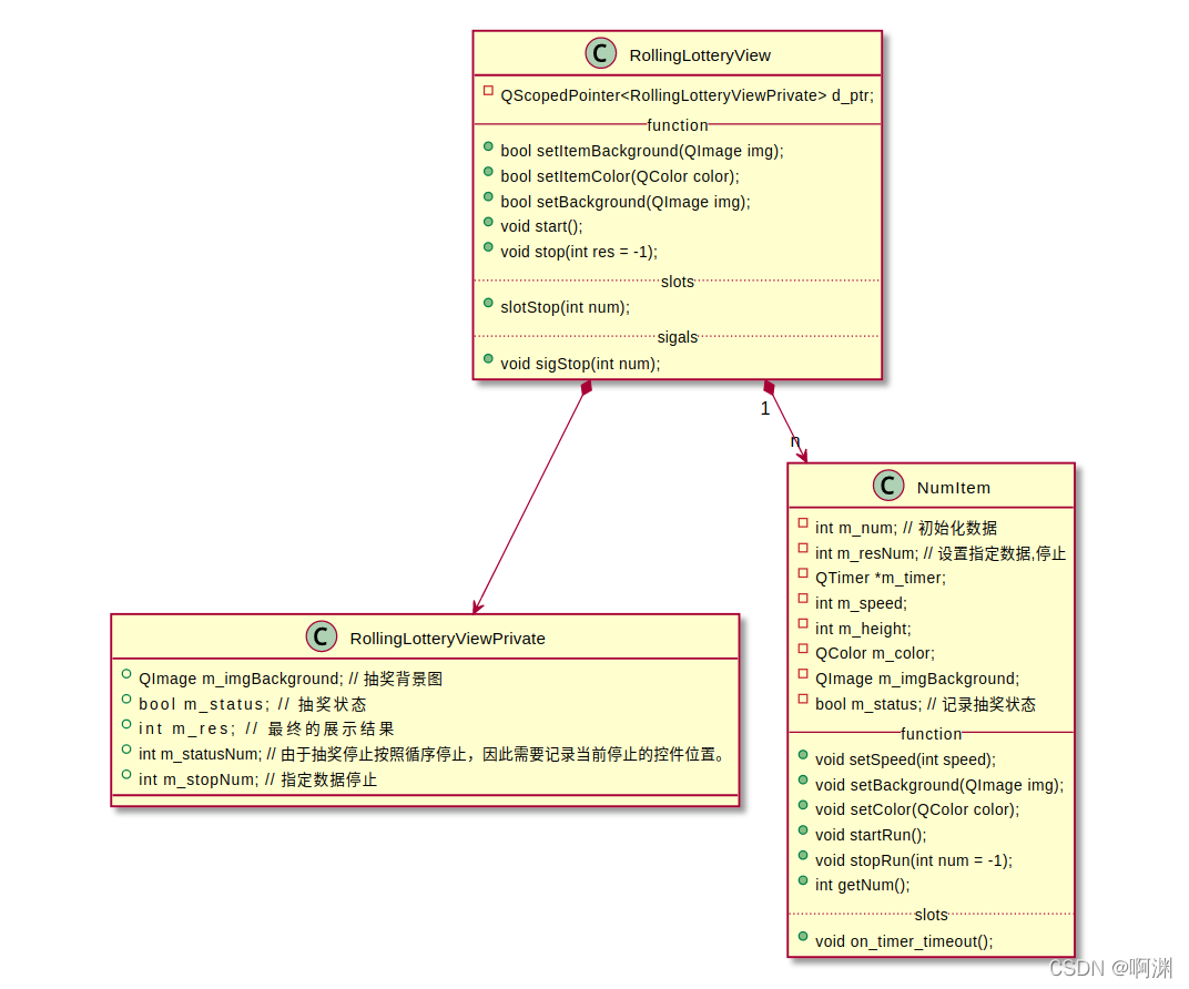 php抽奖系统源码_asp.net抽奖系统源码_php抽奖活动源码