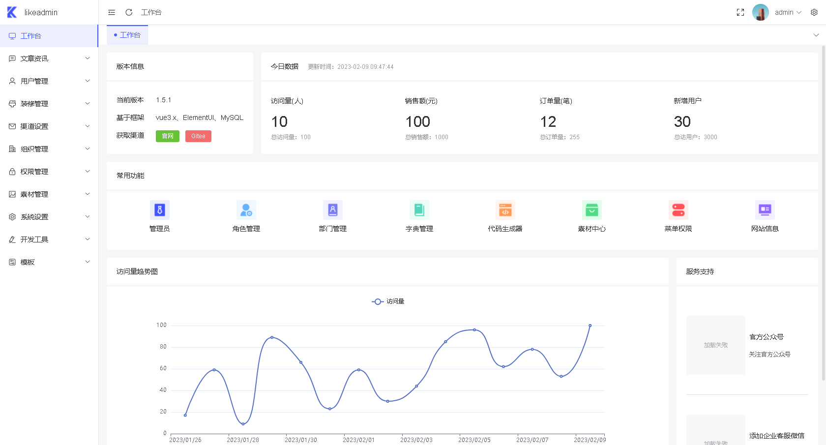 php笑话网站源码_php网站源码本地测试_php网站源码带后台