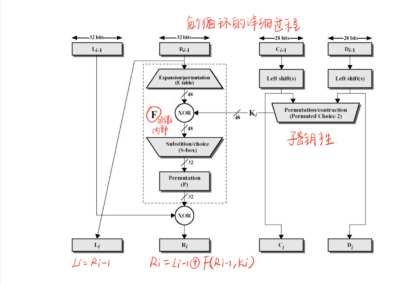 php源码加密_php 页面源码加密代码_php源码加密工具 易盾