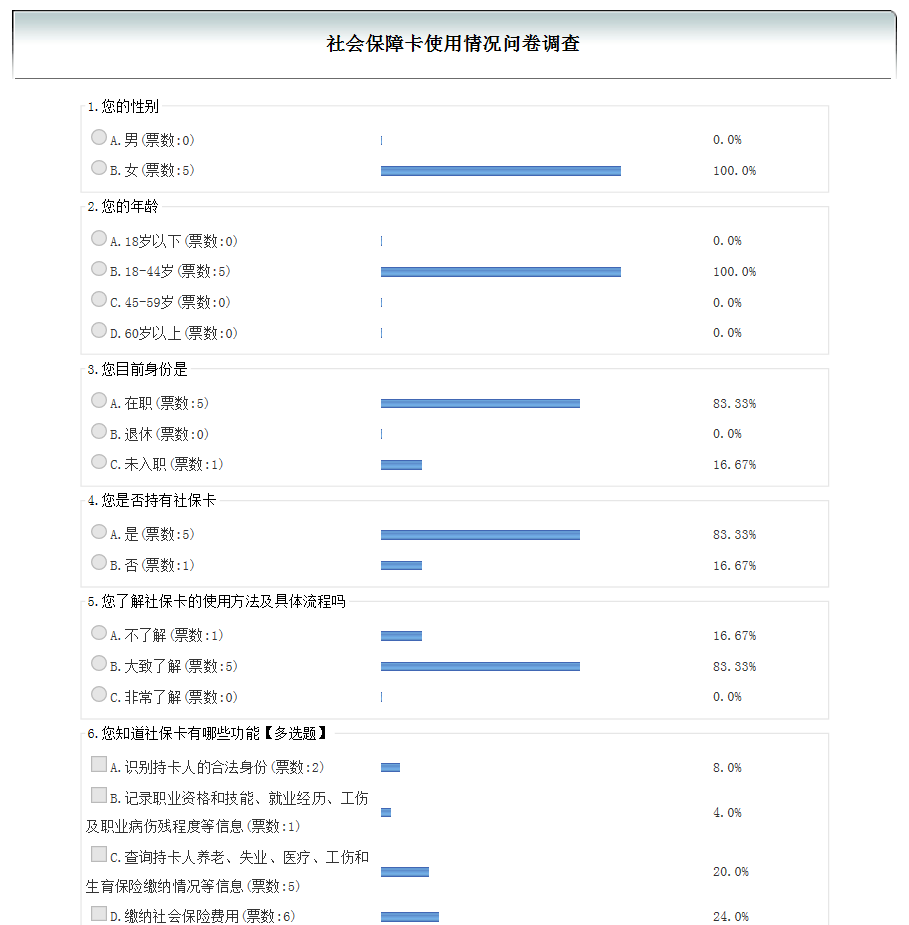 php问卷源码_php网上调查问卷源码_php问卷源码