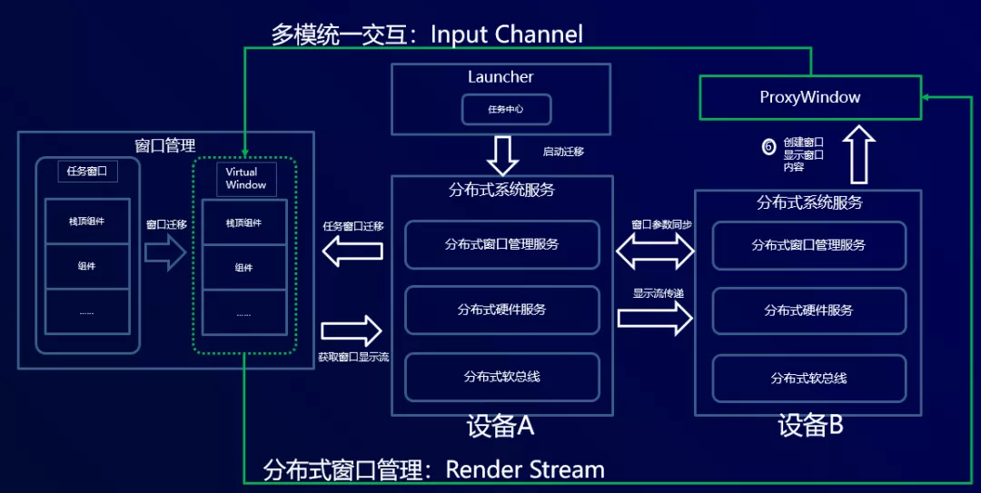 php企业网站源码 没有用面向对象和模板技术的_仿163源码商城网/网站模板交易平台源码整站打包_flash网站源码模板