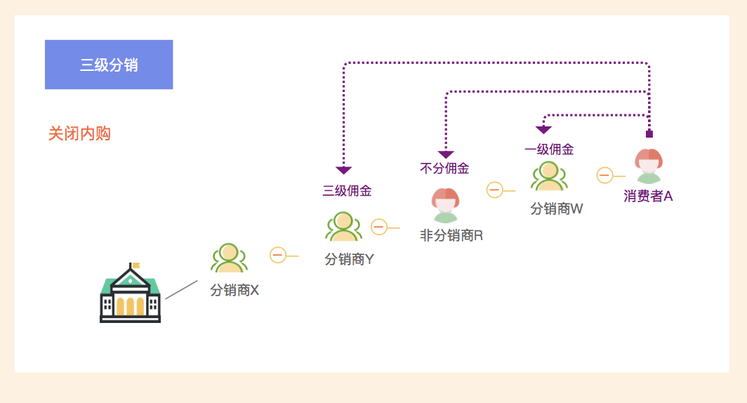 php家电维修网站源码_php 网站源码 论坛修改版_php网站源码快速开发