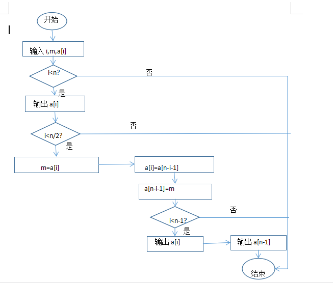 php框架源码_php框架源码分析_php视频框架源码