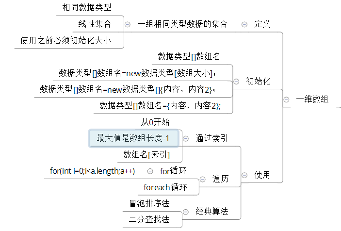 php框架源码分析_php框架源码_php视频框架源码