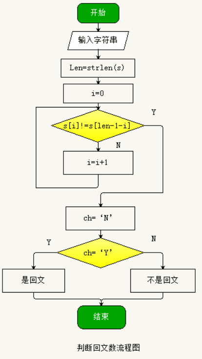 php框架源码分析_php视频框架源码_php框架源码