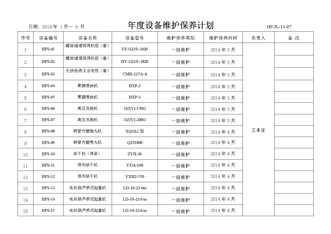 php开发的设备管理系统源码_php网站源码快速开发_文章管理php源码