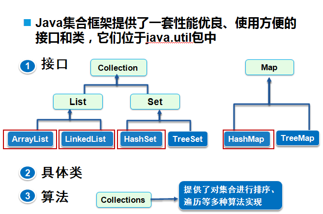 拍卖系统源码_php在线客服系统源码_php拍卖系统源码