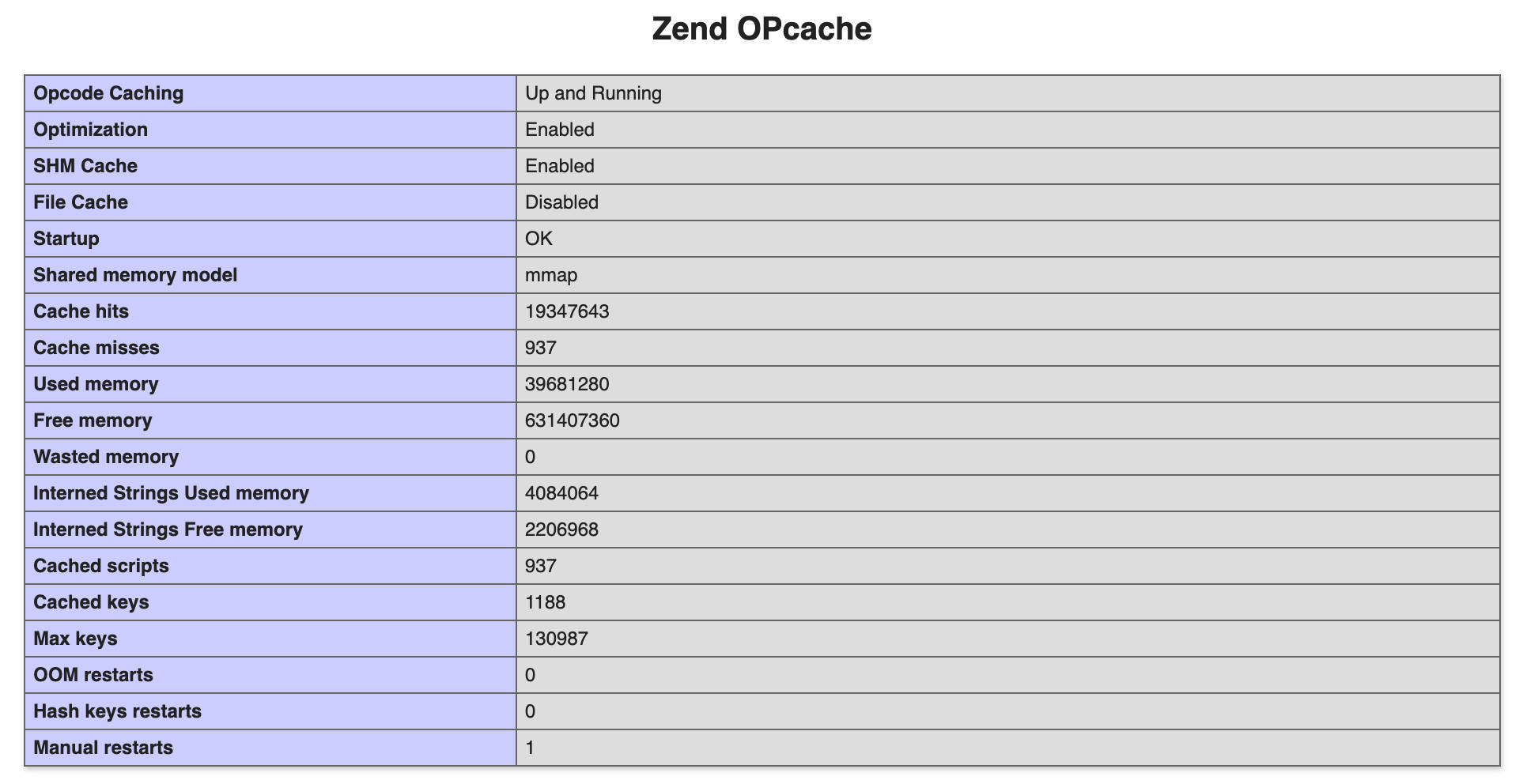 通讯类app源码_php通讯录源码_qt tcp通讯源码