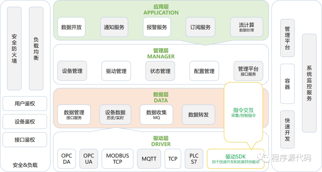 php站长工具源码_php源码阅读工具_php源码分析工具