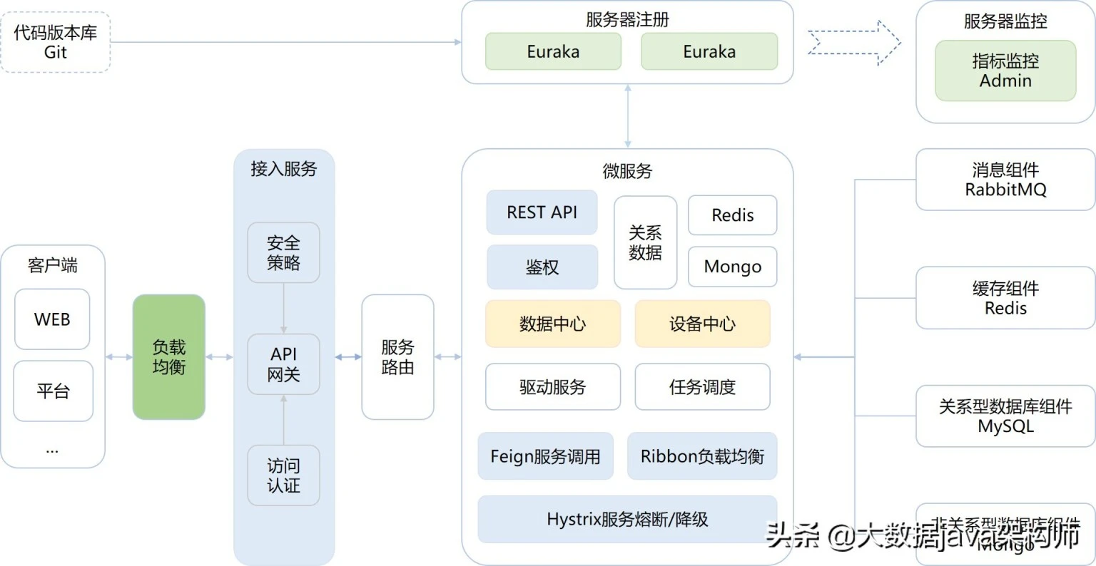 php站长工具源码_php源码阅读工具_php源码分析工具