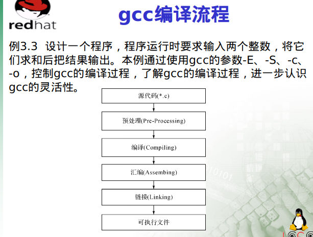 php文件管理系统源码_php文件管理源码_php 文件上传源码