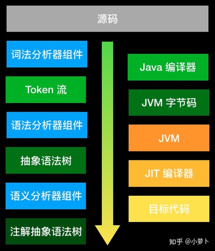 php文件管理系统源码_php 文件上传源码_php文件管理源码
