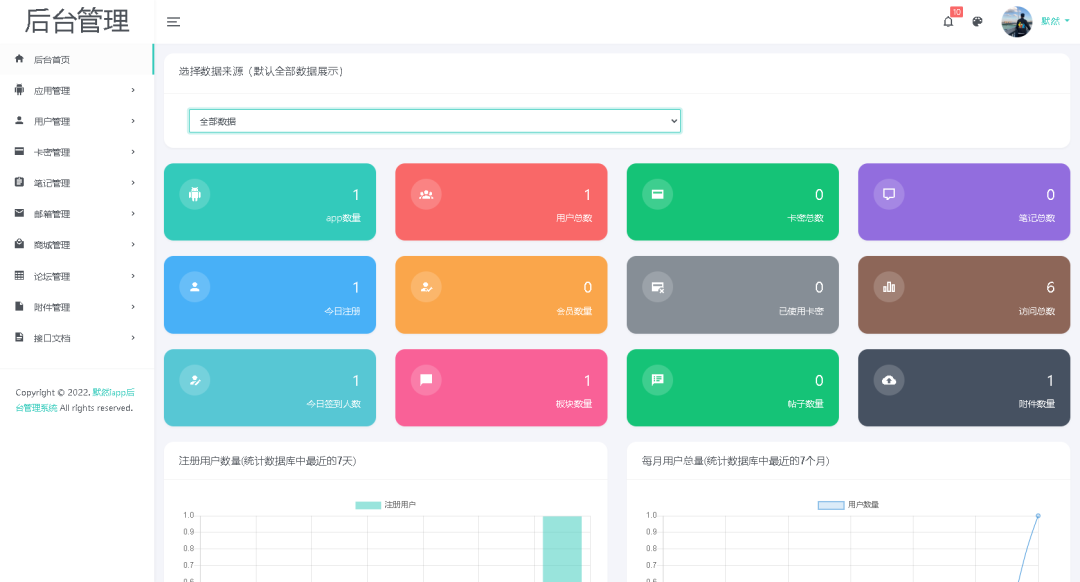 php源码修改_php源码修改_网站源码商城php源码