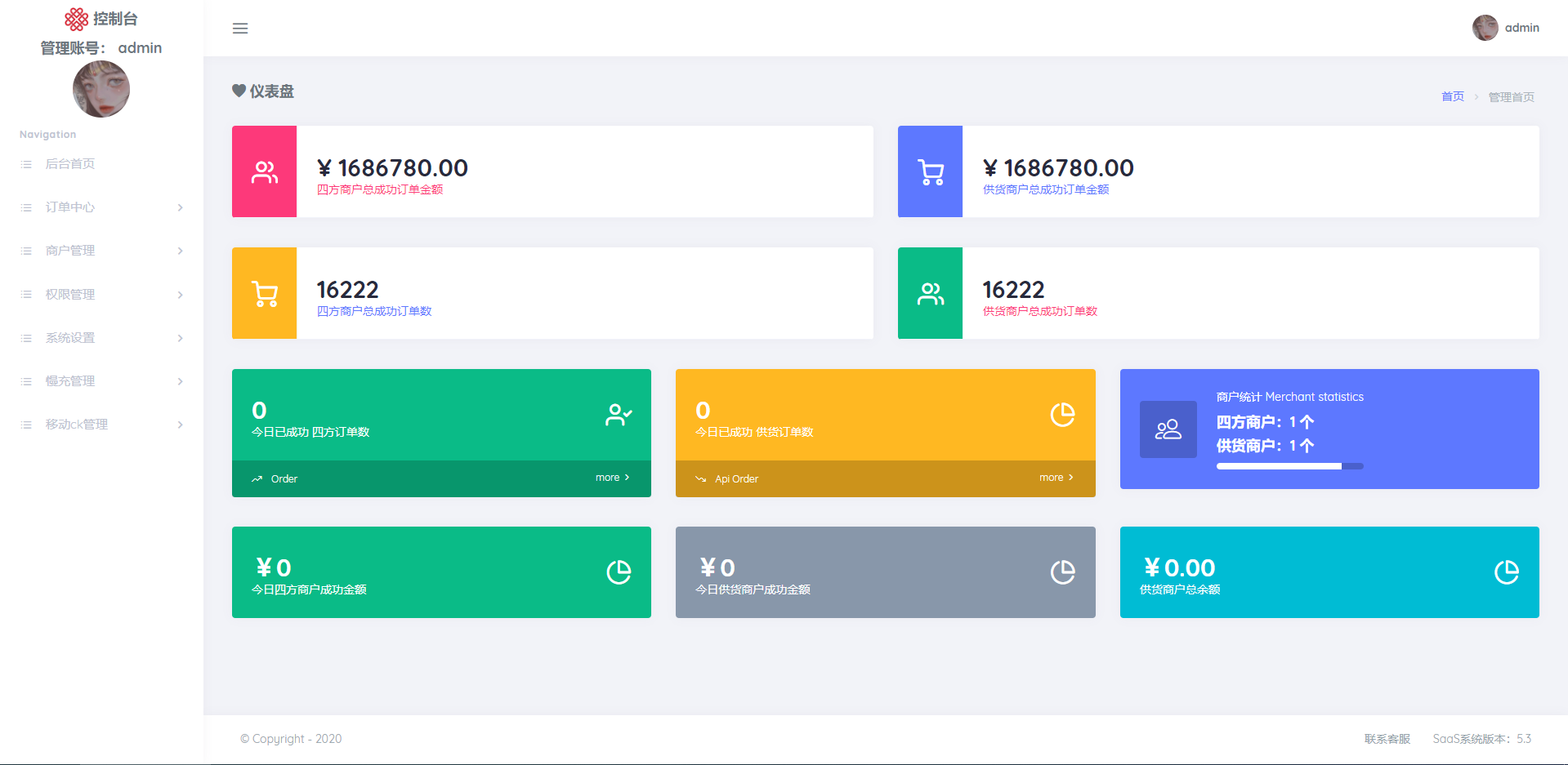 php小说源码_php小说站源码_php小说网源码
